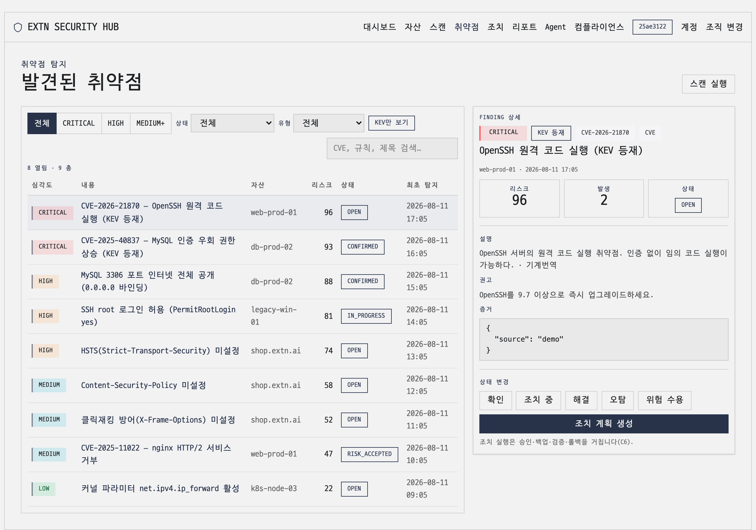 BOUND 취약점 목록 화면